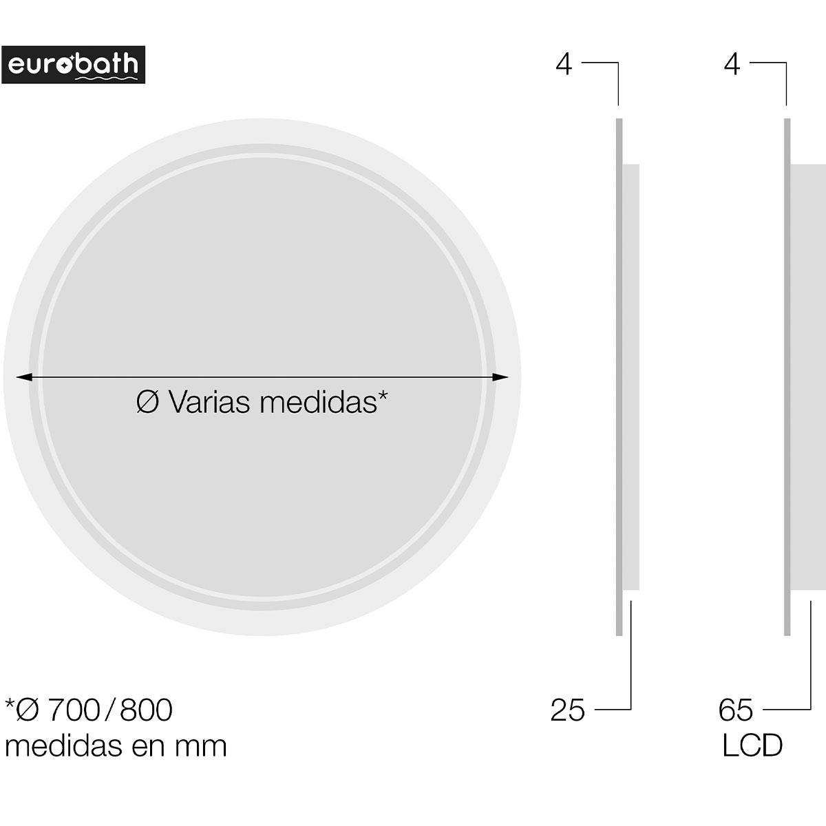 Esquema-Espejo-Redondo-Lampedusa70-120