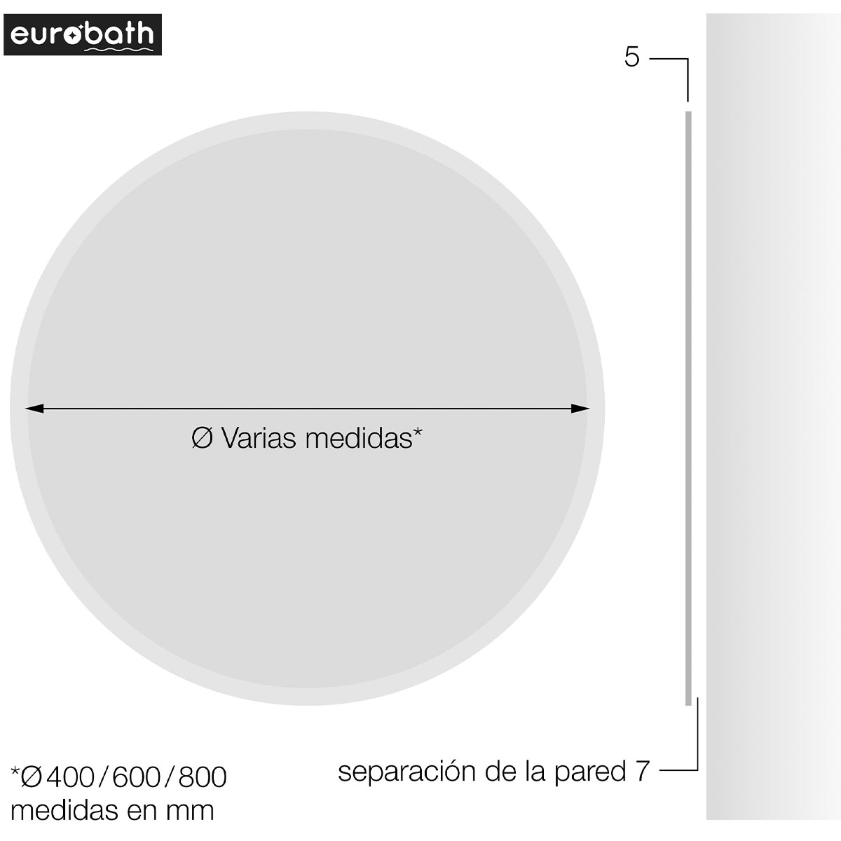 esquema-espelho-basico-lune